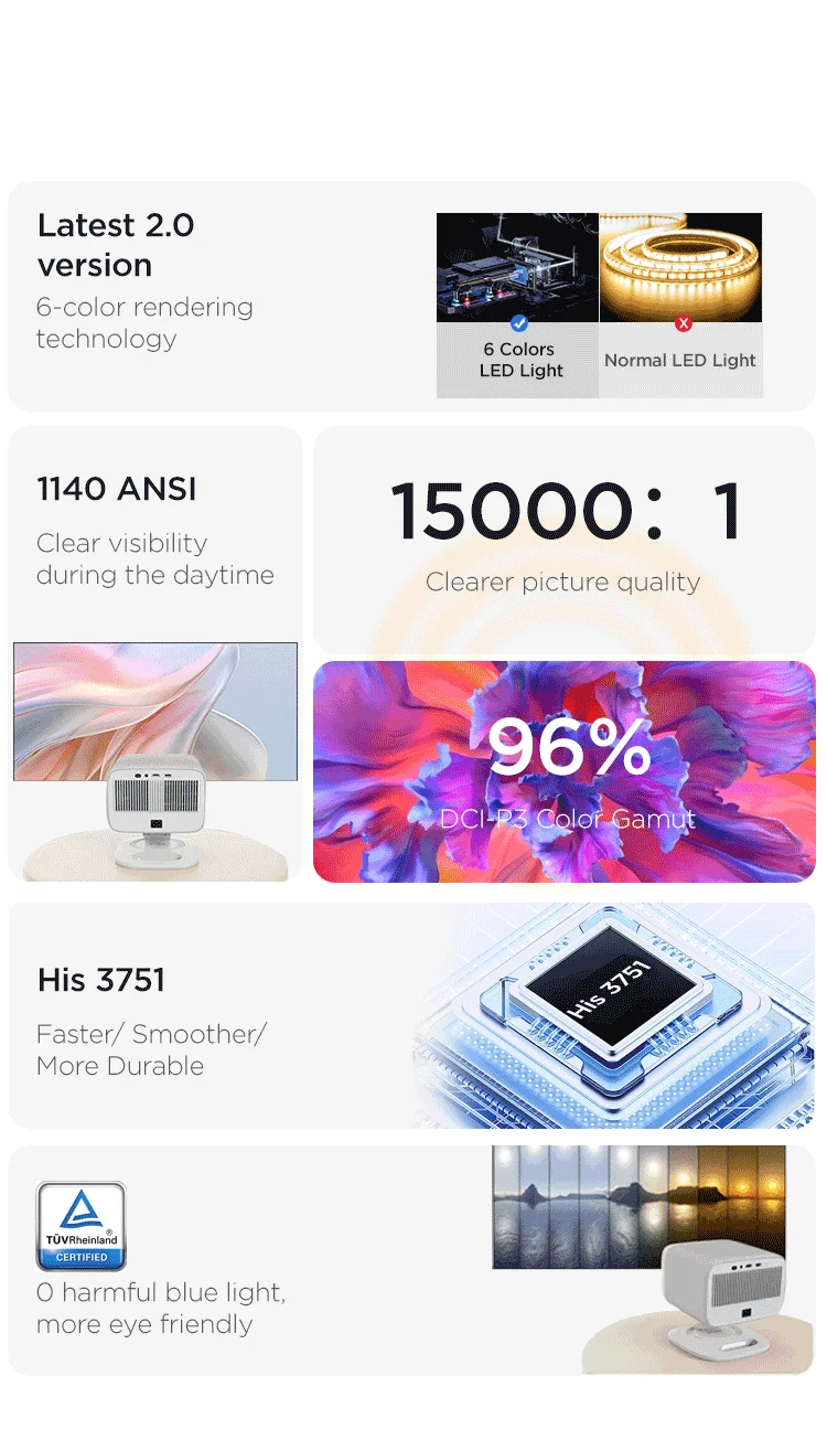 لينوفو 4K الترا HD العارض 100P أندرويد WIFI6 لينوفو 4K الترا HD العارض 100P أندرويد WIFI6