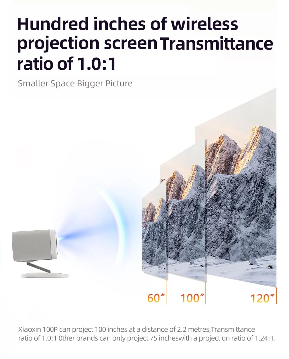 لينوفو 4K الترا HD العارض 100P أندرويد WIFI6 لينوفو 4K الترا HD العارض 100P أندرويد WIFI6